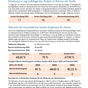 Titelseite der Barrierefreiheitsanalyse mit Übersicht zu Bewertung und WCAG-Werten
