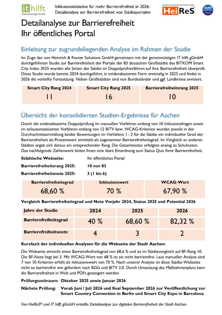 Titelseite der Barrierefreiheitsanalyse mit Übersicht zu Bewertung und WCAG-Werten