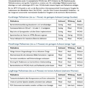 Maßnahmenplan 2026 zur Barrierefreiheit von Städteportalen.