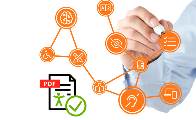 Eine Hand hält einen Stift vor eine grafische Netzwerkdarstellung mit orangefarbenen Symbolen. Zu sehen sind unter anderem Icons für Übersetzung, Sehbehinderung, Hörunterstützung, Dokumente, mobile Geräte und Barrierefreiheit. Daneben erscheint ein PDF-Dokument mit Barrierefreiheits-Symbol und grünem Häkchen. Das Bild steht für die Prüfung und Erstellung barrierefreier digitaler Dokumente und Inhalte.