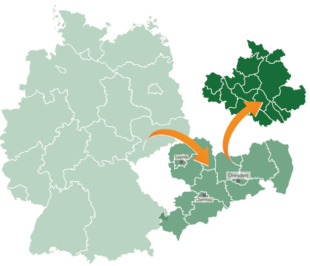 Eine vereinfachte darstellung der Deutschladkarte mit einem Pfeil zu Sachsen und dann einem Pfeil zu Dresden illustriert die Skalierbarkeit von ConDiSys